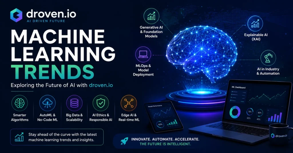 droven.io machine learning trends